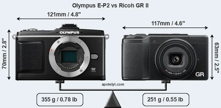Size Olympus E-P2 vs Ricoh GR II