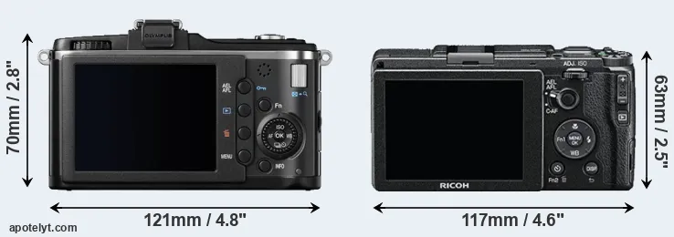 Comparison E-P2 or GR II rear