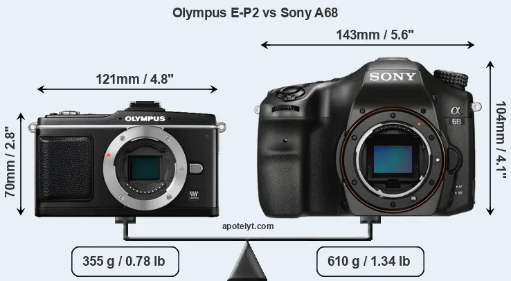 Size Olympus E-P2 vs Sony A68