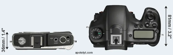Compare E-P2 versus A68 top