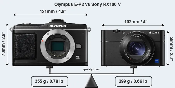 Size Olympus E-P2 vs Sony RX100 V