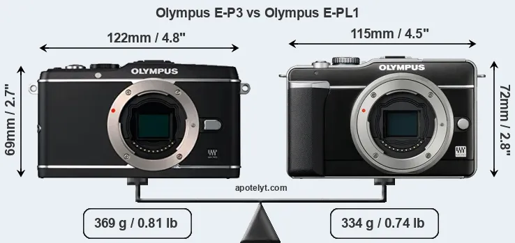 Size Olympus E-P3 vs Olympus E-PL1
