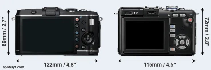 Comparison E-P3 or E-PL1 rear