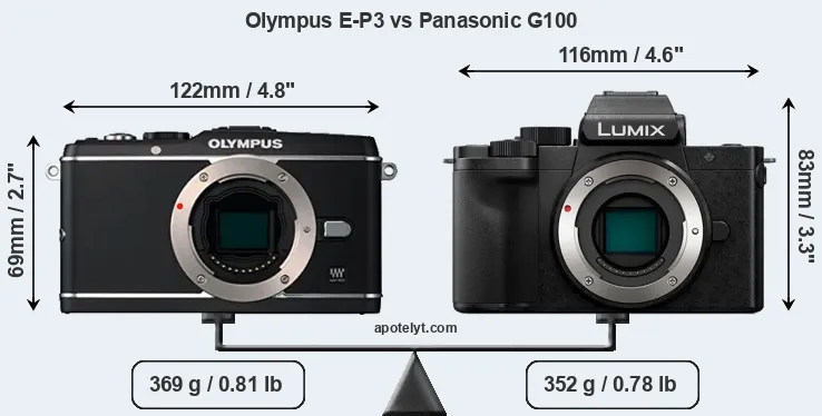 Size Olympus E-P3 vs Panasonic G100