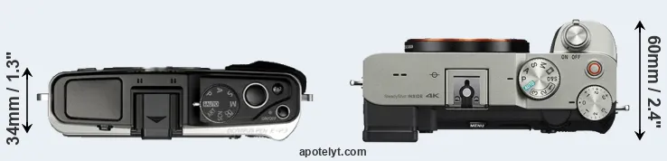 Compare E-P3 versus A7C top