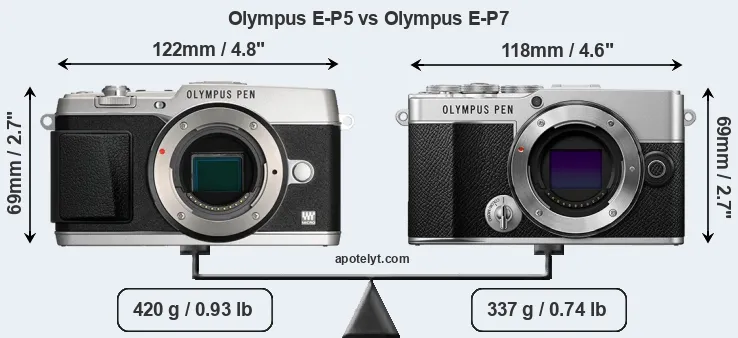 Size Olympus E-P5 vs Olympus E-P7