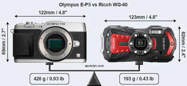 Size Olympus E-P5 vs Ricoh WG-60