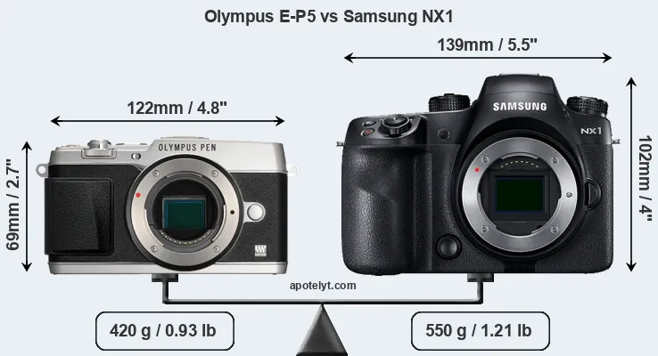 Size Olympus E-P5 vs Samsung NX1