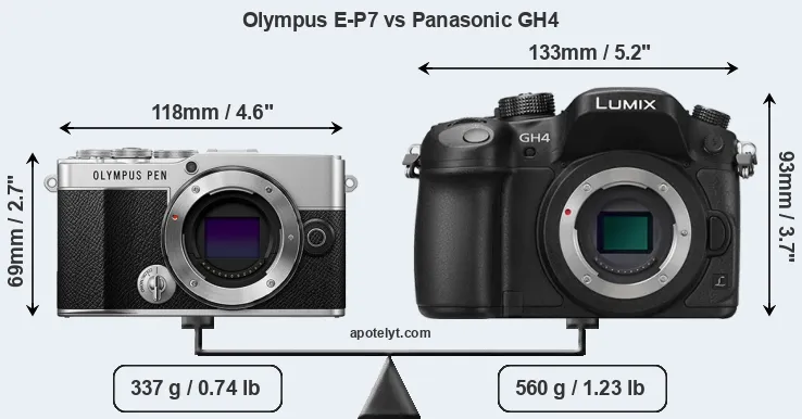 Size Olympus E-P7 vs Panasonic GH4