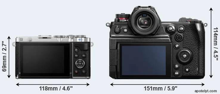 Comparison E-P7 or S1H rear