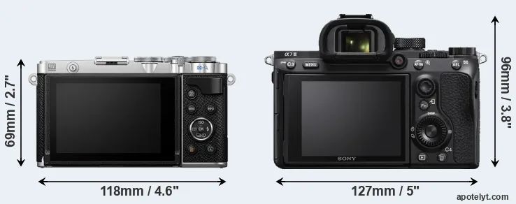 Comparison E-P7 or A7 III rear