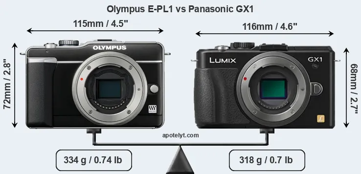 Size Olympus E-PL1 vs Panasonic GX1