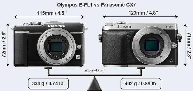 Size Olympus E-PL1 vs Panasonic GX7