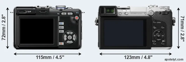 Comparison E-PL1 or GX7 rear