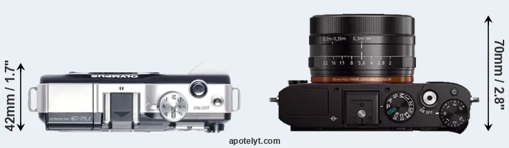 Compare E-PL1 versus RX1 top