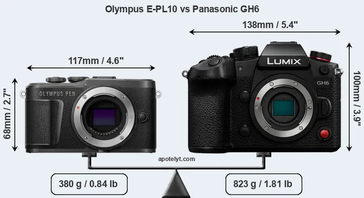 Size Olympus E-PL10 vs Panasonic GH6