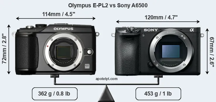Size Olympus E-PL2 vs Sony A6500