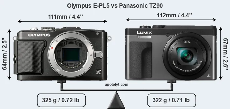 Size Olympus E-PL5 vs Panasonic TZ90