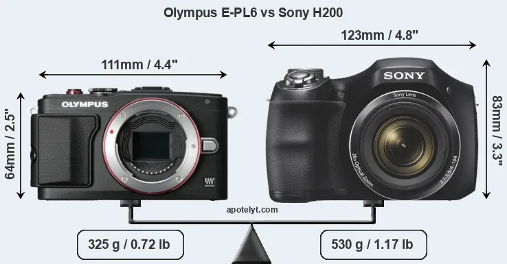 Size Olympus E-PL6 vs Sony H200