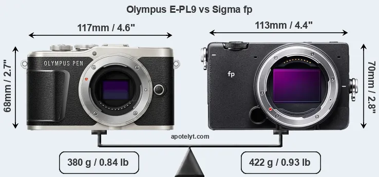 Size Olympus E-PL9 vs Sigma fp