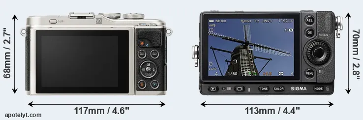 Comparison E-PL9 or fp rear