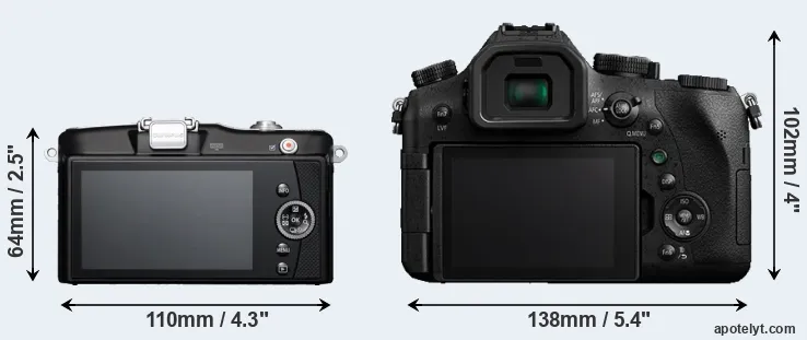 Comparison E-PM1 or FZ2000 rear