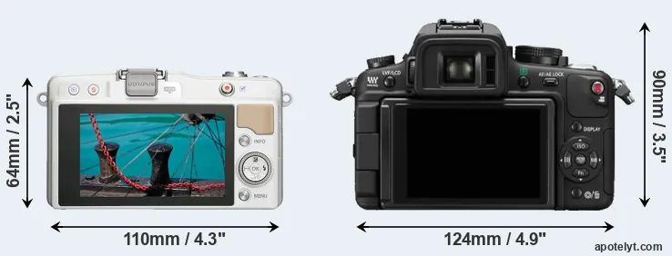 Comparison E-PM2 or GH1 rear