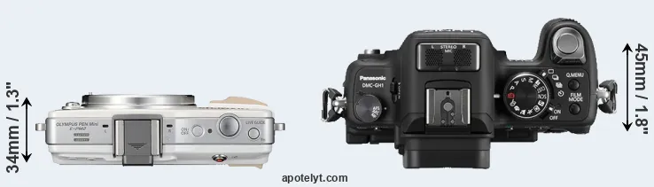 Compare E-PM2 versus GH1 top