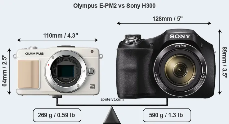 Size Olympus E-PM2 vs Sony H300