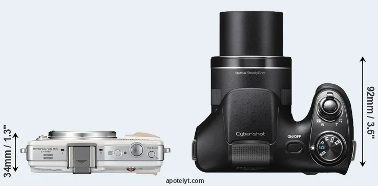Compare E-PM2 versus H300 top