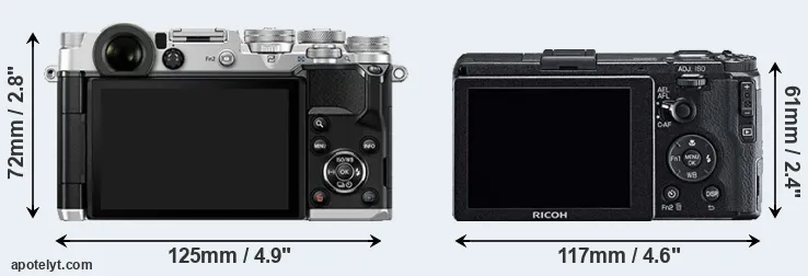 Comparison PEN-F or GR rear