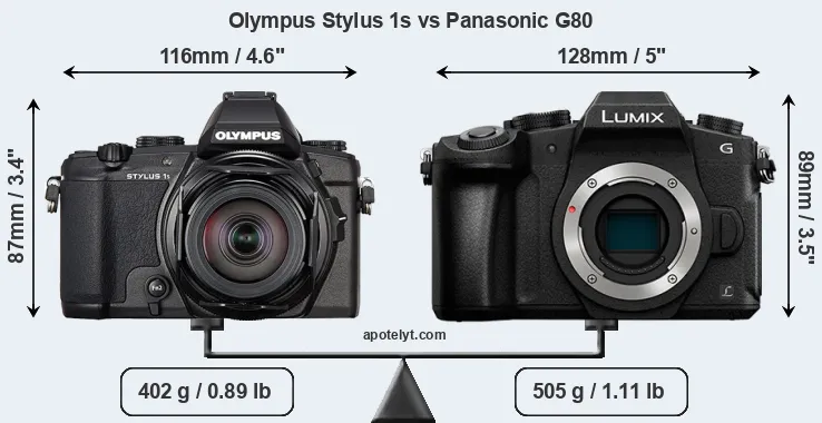 Size Olympus Stylus 1s vs Panasonic G80
