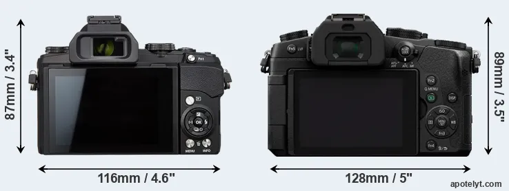 Comparison Stylus 1s or G80 rear