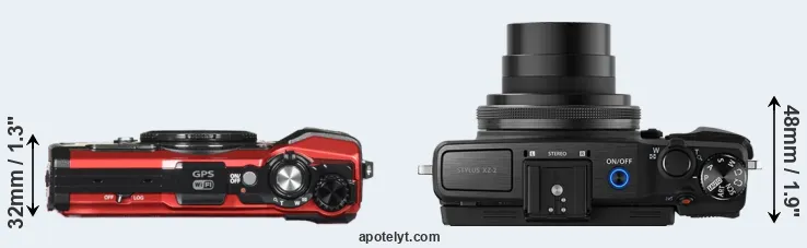 Compare TG-5 versus XZ-2 top