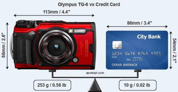 Olympus TG-6 vs credit card front