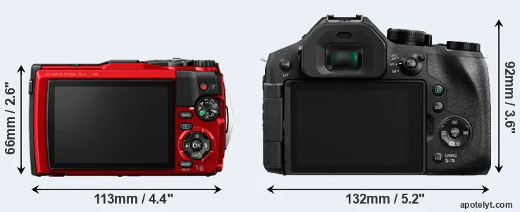Comparison TG-6 or FZ330 rear