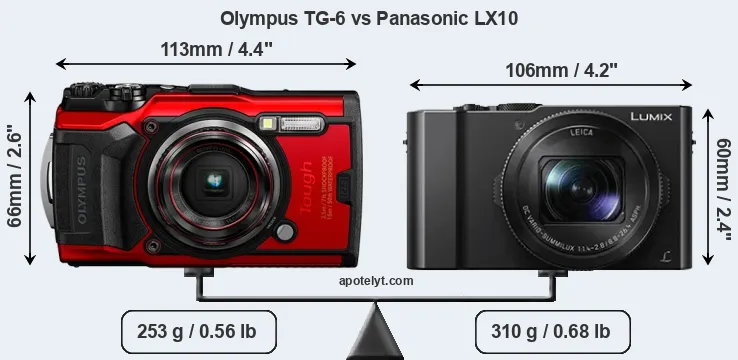 Size Olympus TG-6 vs Panasonic LX10