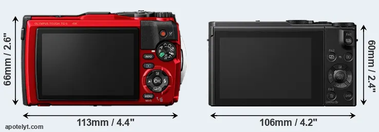 Comparison TG-6 or LX10 rear