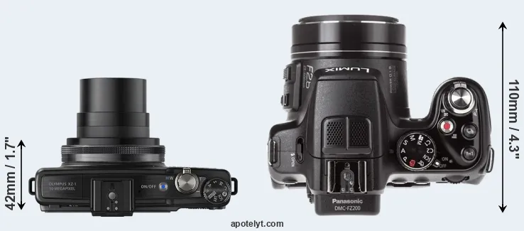 Compare XZ-1 versus FZ200 top