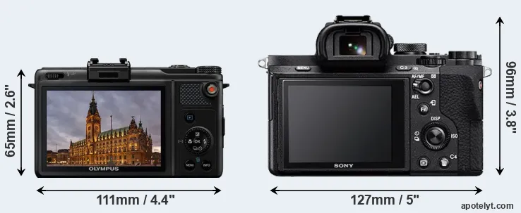 Comparison XZ-1 or A7 II rear