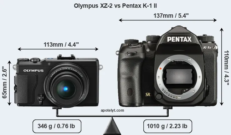 Size Olympus XZ-2 vs Pentax K-1 II
