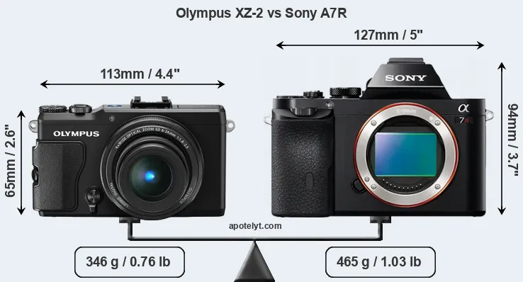 Size Olympus XZ-2 vs Sony A7R