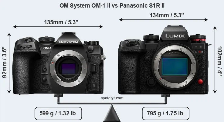Size OM System OM-1 II vs Panasonic S1R II