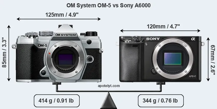 Size OM System OM-5 vs Sony A6000