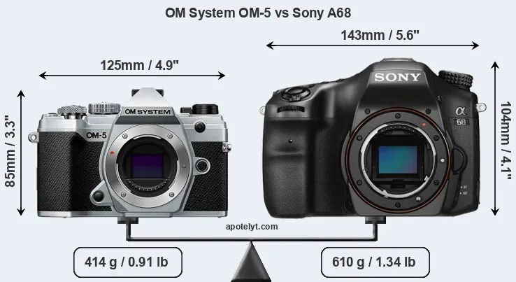 Size OM System OM-5 vs Sony A68
