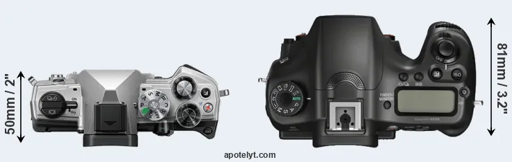 Compare OM-5 versus A68 top
