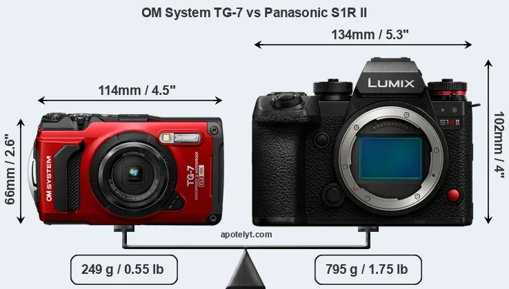 Size OM System TG-7 vs Panasonic S1R II
