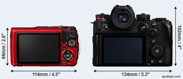 Comparison TG-7 or S1R II rear