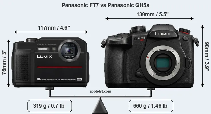 Size Panasonic FT7 vs Panasonic GH5s