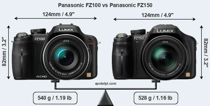 Size Panasonic FZ100 vs Panasonic FZ150